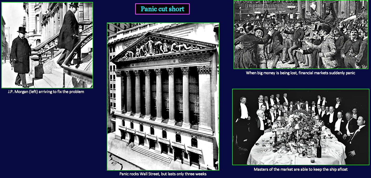 Financial panic of 1907